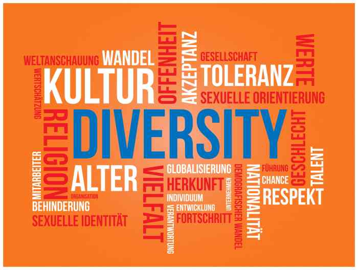 Diversität und Inklusion fördern