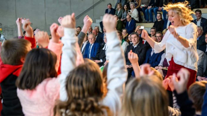 Die Rolle der Schule bei der Charakterbildung