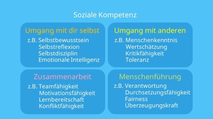 Soziale Fähigkeiten verbessern trotz Introversion