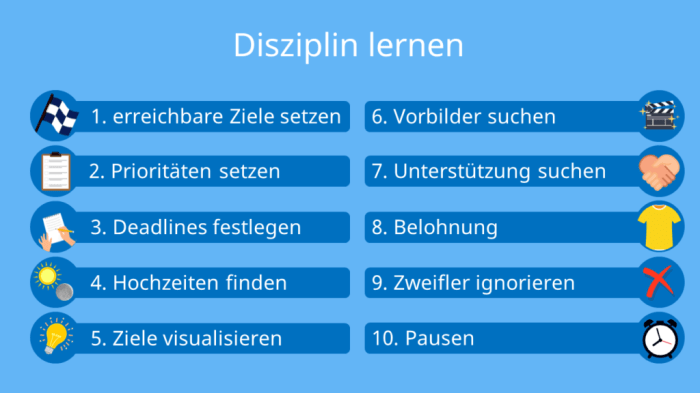 Charakterbildung durch Selbstdisziplin