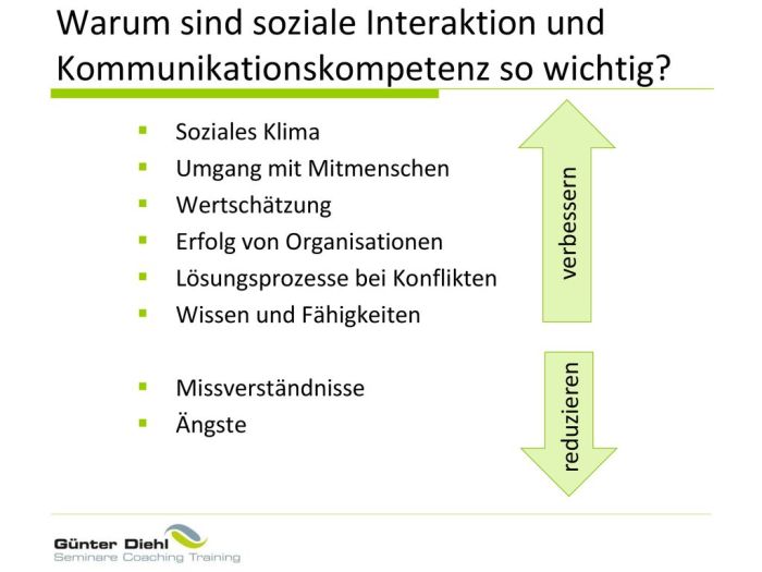 Soziale Interaktion verbessern für mehr Erfolg