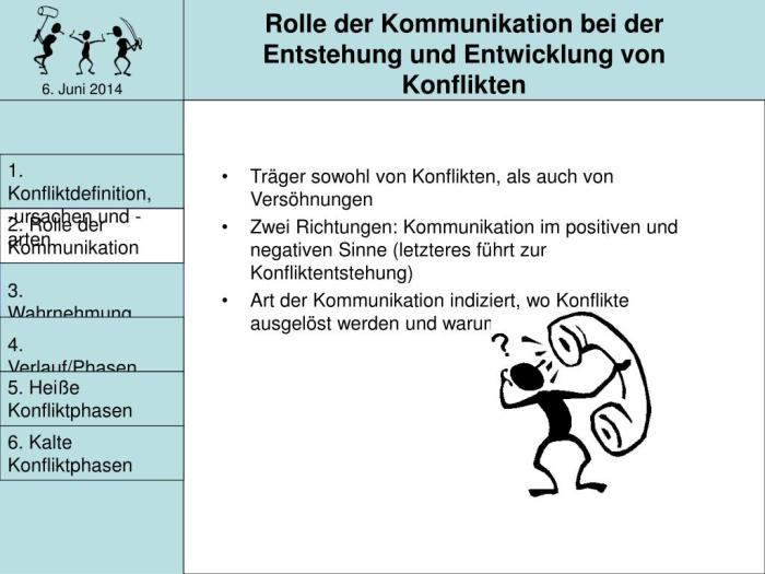 Tauziehen strichmännchen streiten konflikt konflikte beim konfliktlösung ursachen palverlag besuchen pumpy stick businesspeople